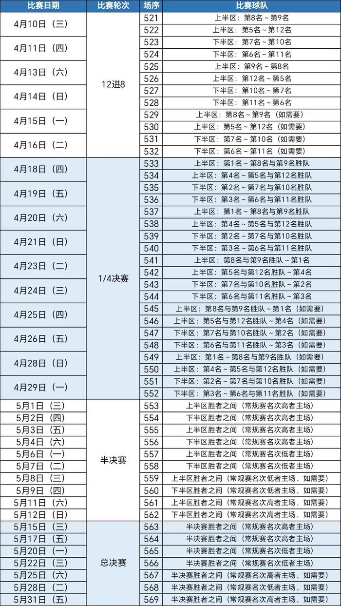 🥀最新版🎱入口🐔登录🚭cba2021-2022季后赛对阵图 🏆hg08体育85588·ME🎁 