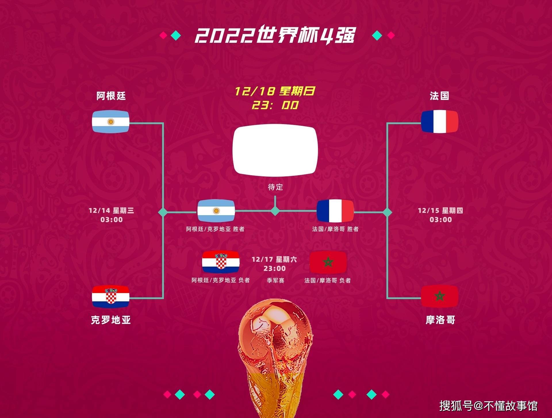 🥀2026🎱世界杯🐔让球开户🚭法国全国联赛赛程比分结果 🏆hg08体育38368·CC🎁 