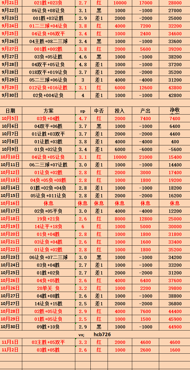 🥀2026🎱世界杯🐔让球开户🚭毕尔巴鄂竞技VS皇家贝蒂斯比分预测 🏆hg08体育38368·CC🎁 