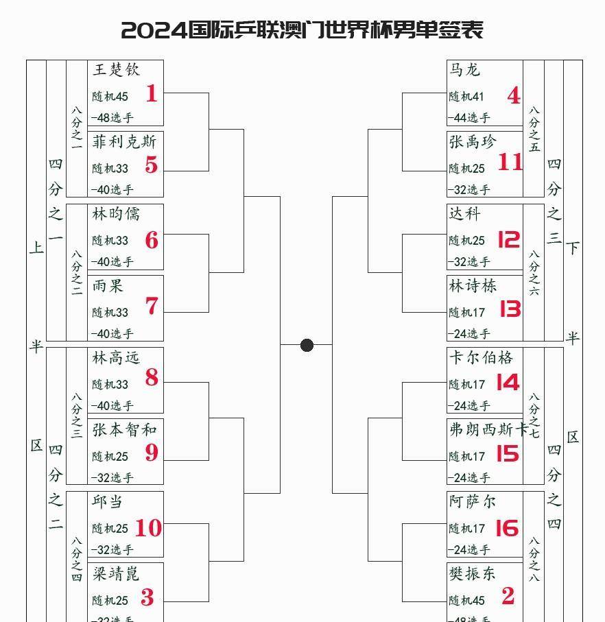 🥀2026🎱世界杯🐔让球开户🚭2024足球国际赛场比赛日程表 🏆hg08体育38368·CC🎁 