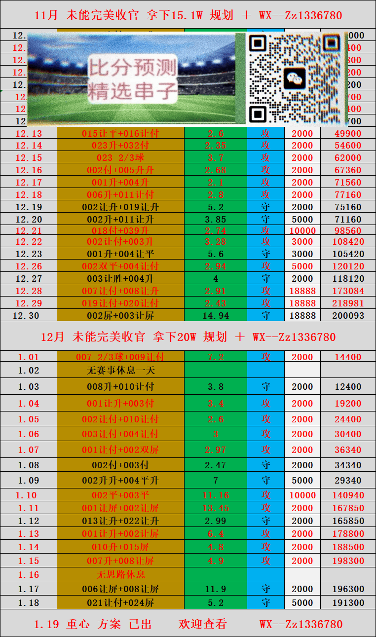 🥀2026🎱世界杯🐔让球开户🚭英超今日预测 🏆hg08体育38368·CC🎁 