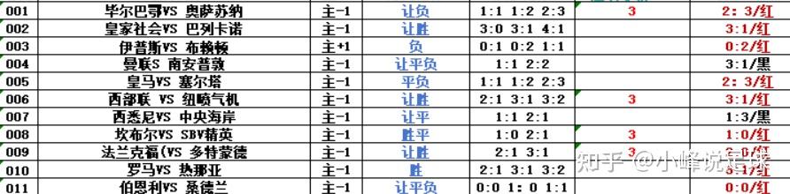 🥀2026🎱世界杯🐔让球开户🚭南安普敦对水晶宫比分预测 🏆hg08体育38368·CC🎁 