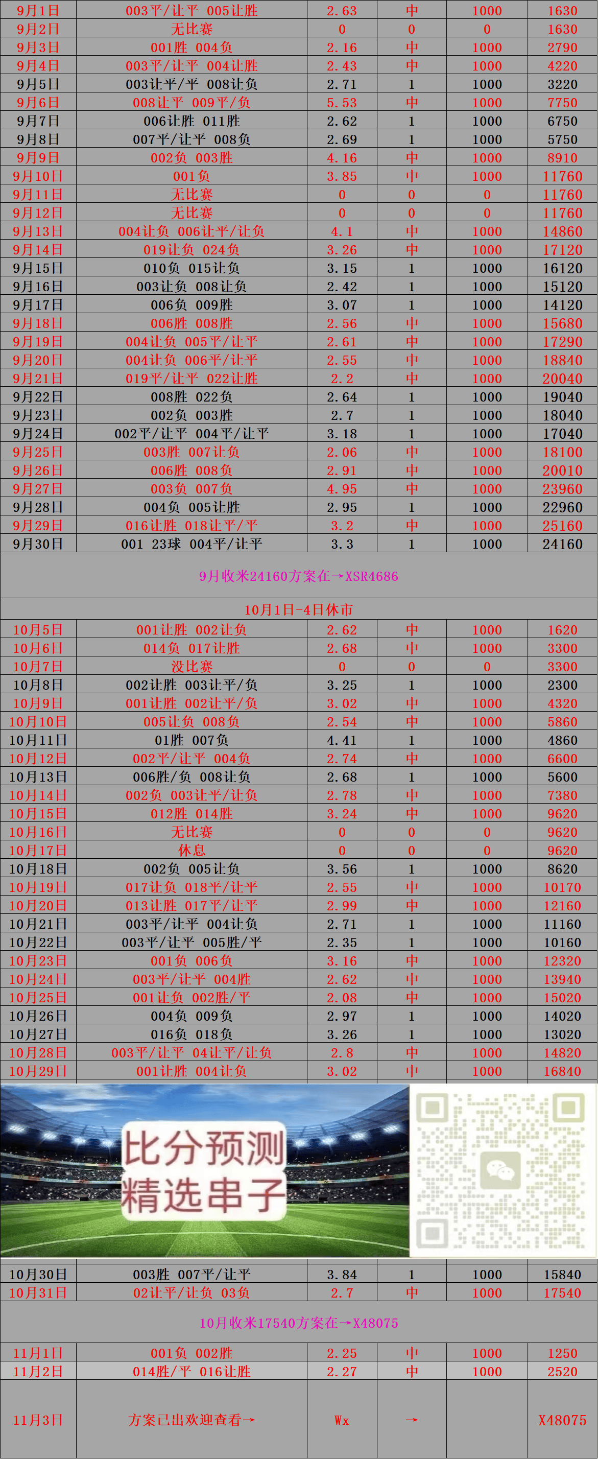 🥀2026🎱世界杯🐔让球开户🚭布伦特福德VS西汉姆联对阵预测 🏆hg08体育38368·CC🎁 