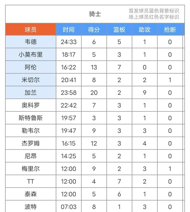 🥀2026🎱世界杯🐔让球开户🚭克里夫兰骑士vs俄克拉荷马城雷霆赛前预测 🏆hg08体育38368·CC🎁 