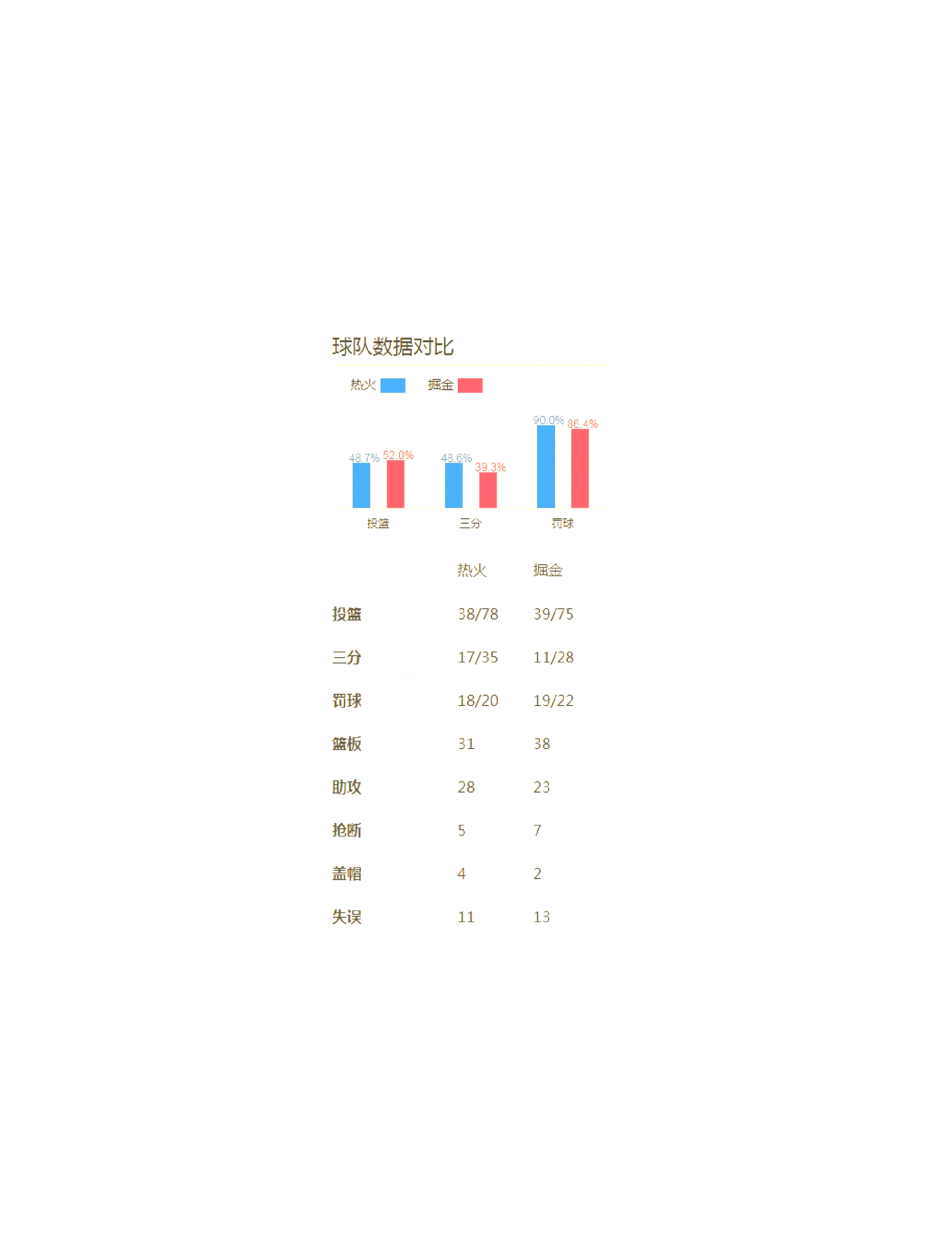 🥀2026🎱世界杯🐔让球开户🚭丹佛掘金vs夏洛特黄蜂比分预测 🏆hg08体育38368·CC🎁 