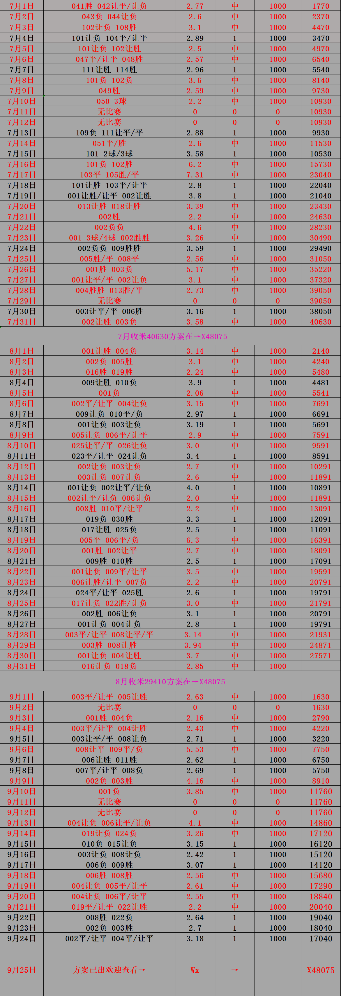 🥀2026🎱世界杯🐔让球开户🚭奥格斯堡VS沙尔克比分预测 🏆hg08体育38368·CC🎁 