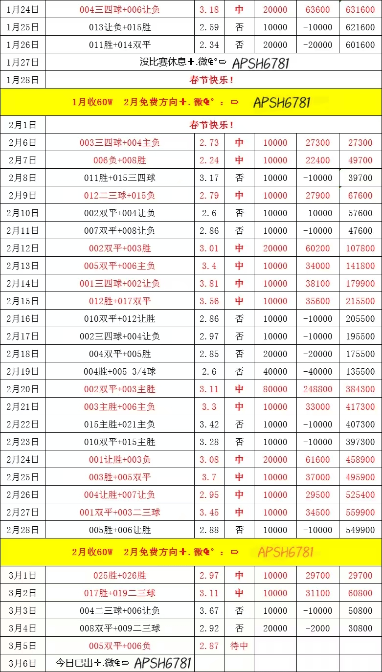 🥀2026🎱世界杯🐔让球开户🚭德甲比分结果 🏆hg08体育38368·CC🎁 