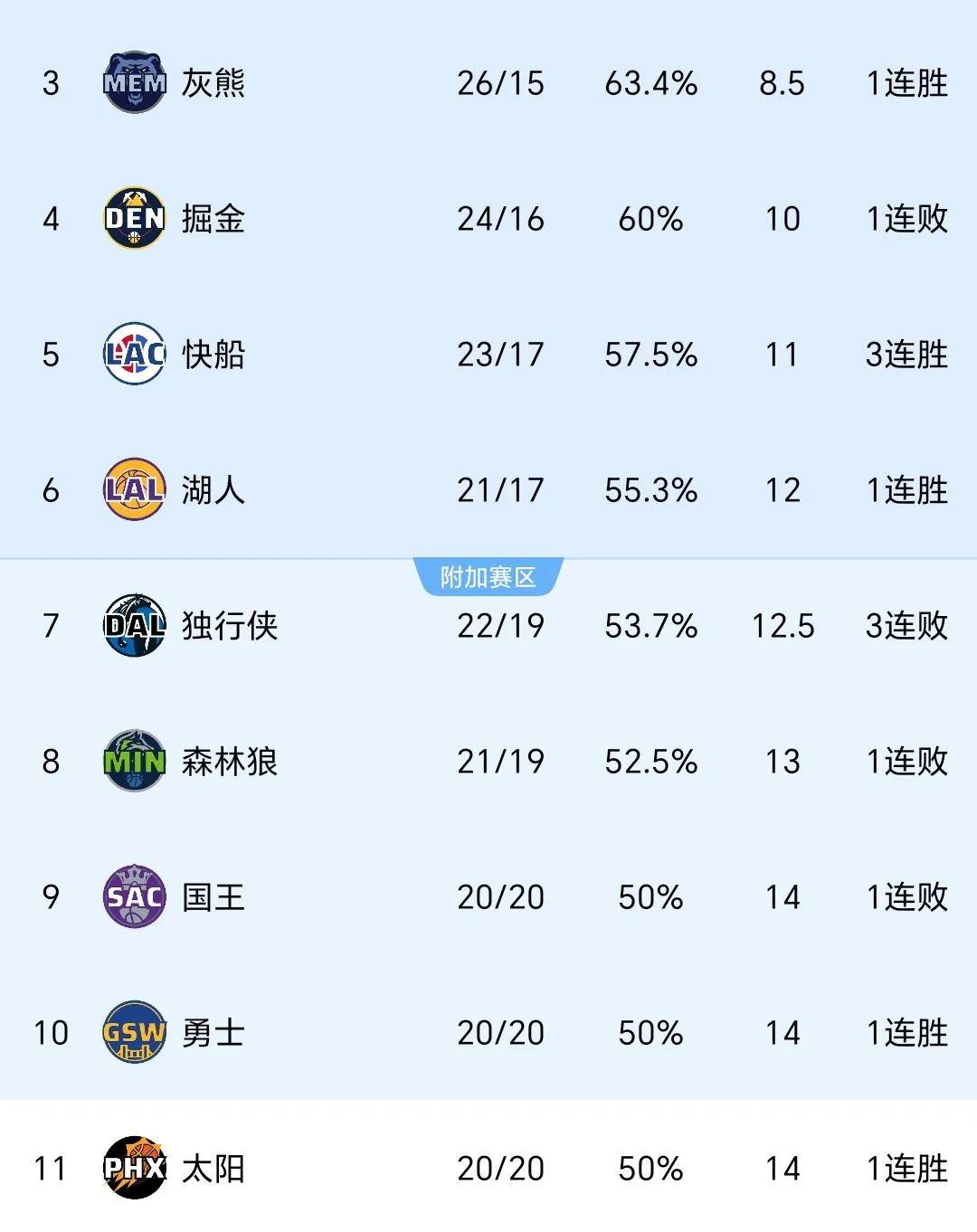 🥀2026🎱世界杯🐔让球开户🚭波特兰开拓者vs洛杉矶快船比分预测 🏆hg08体育38368·CC🎁 