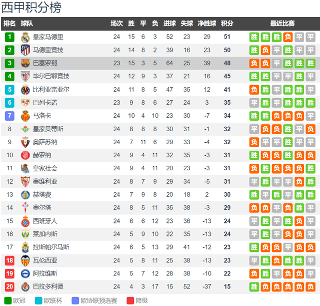 🥀2026🎱世界杯🐔让球开户🚭巴列卡诺VS塞维利亚赛前预测 🏆hg08体育38368·CC🎁 