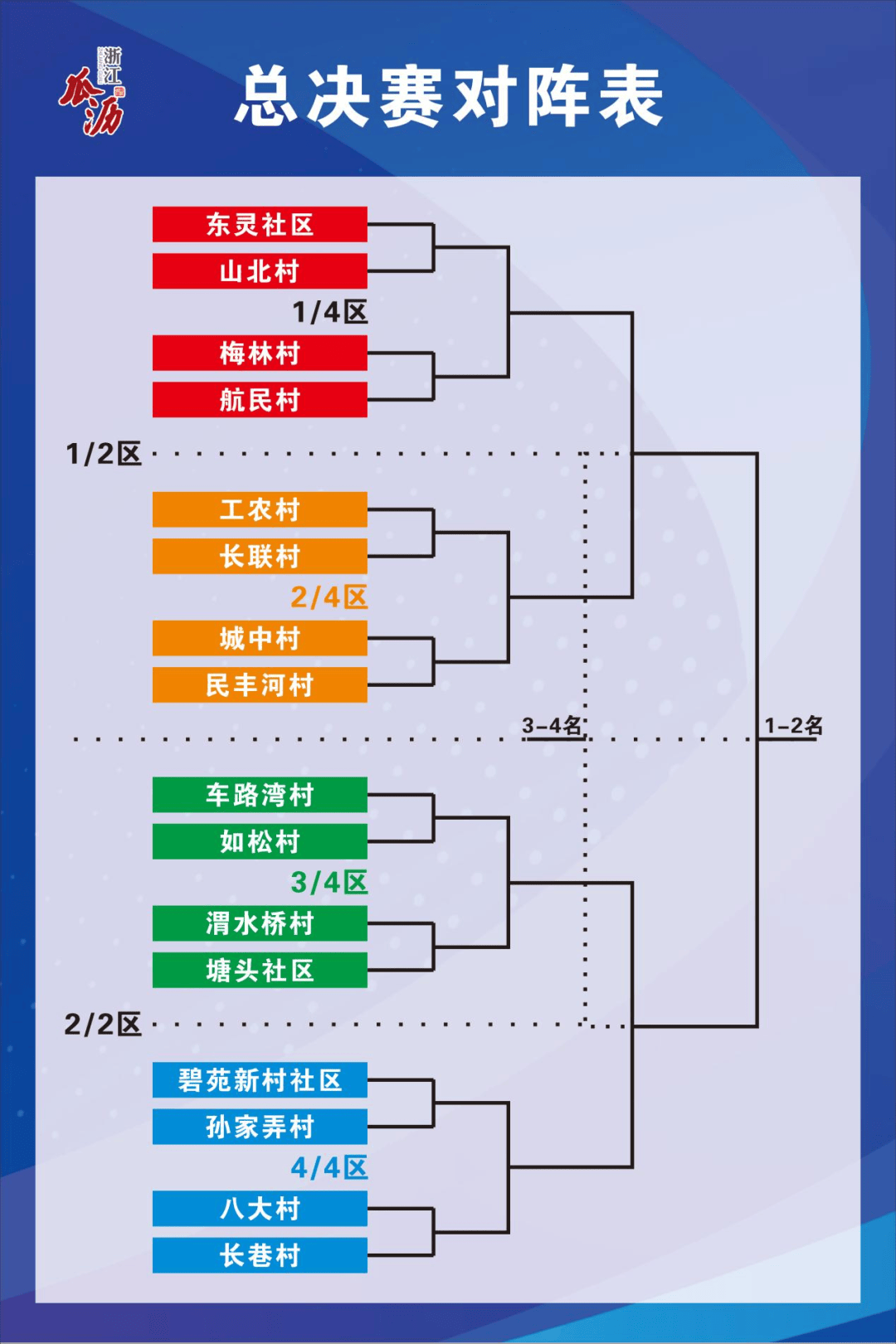 🥀2026🎱世界杯🐔让球开户🚭全部篮球比分网 🏆hg08体育38368·CC🎁 