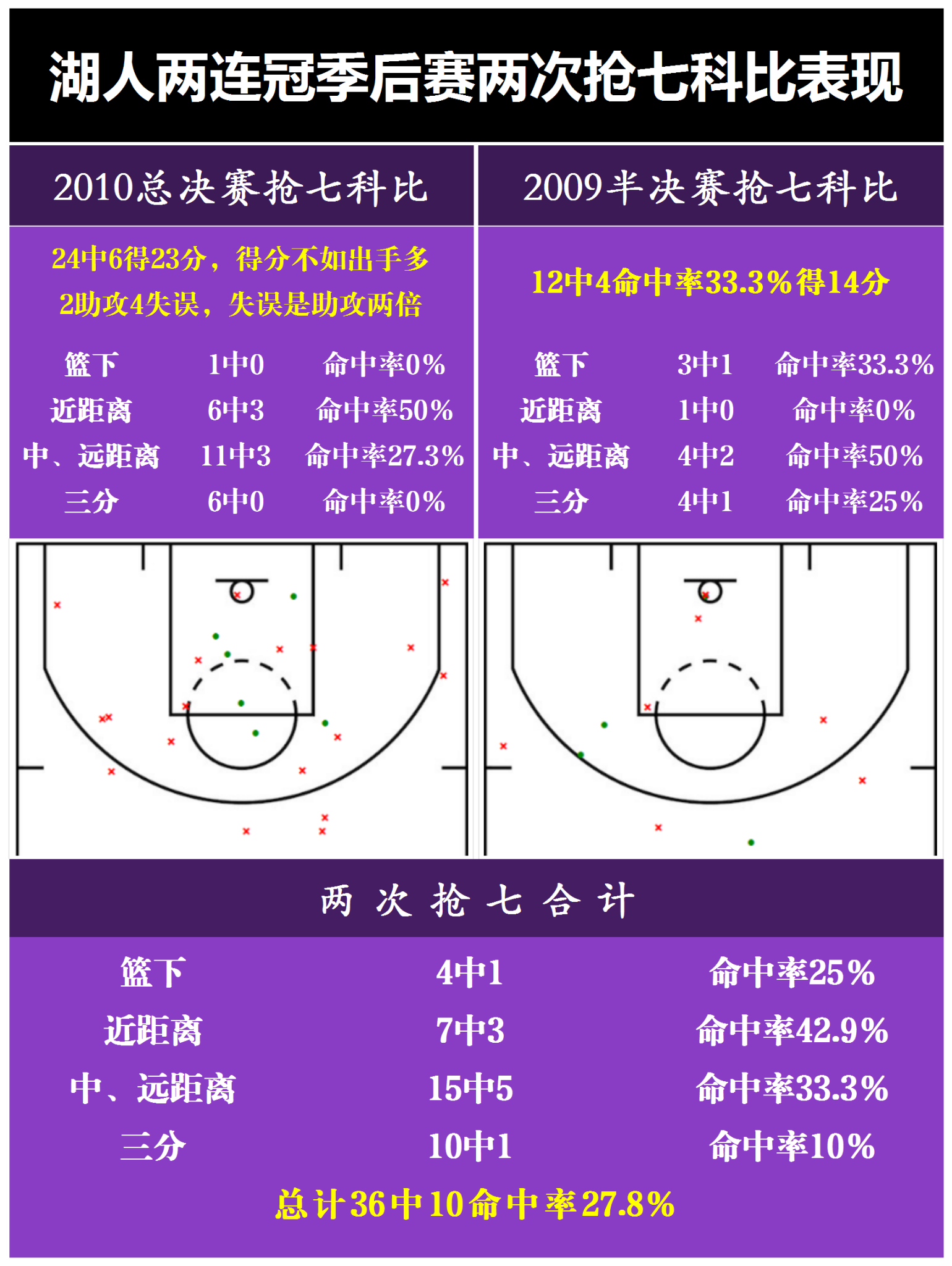 🥀2026🎱世界杯🐔让球开户🚭nba一个赛季的流程 🏆hg08体育38368·CC🎁 
