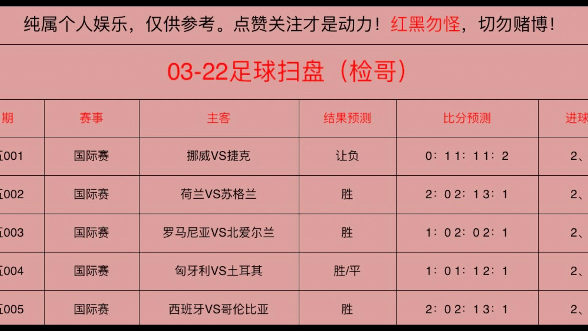 🥀2026🎱世界杯🐔让球开户🚭今天的足球比分预测 🏆hg08体育38368·CC🎁 