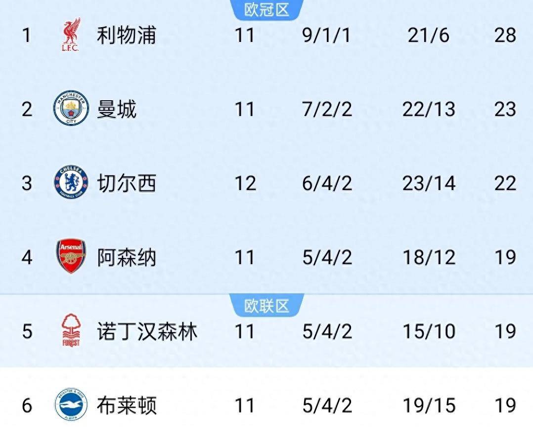 🥀2026🎱世界杯🐔让球开户🚭英超伯恩利VS诺丁汉森林比分预测 🏆hg08体育38368·CC🎁 