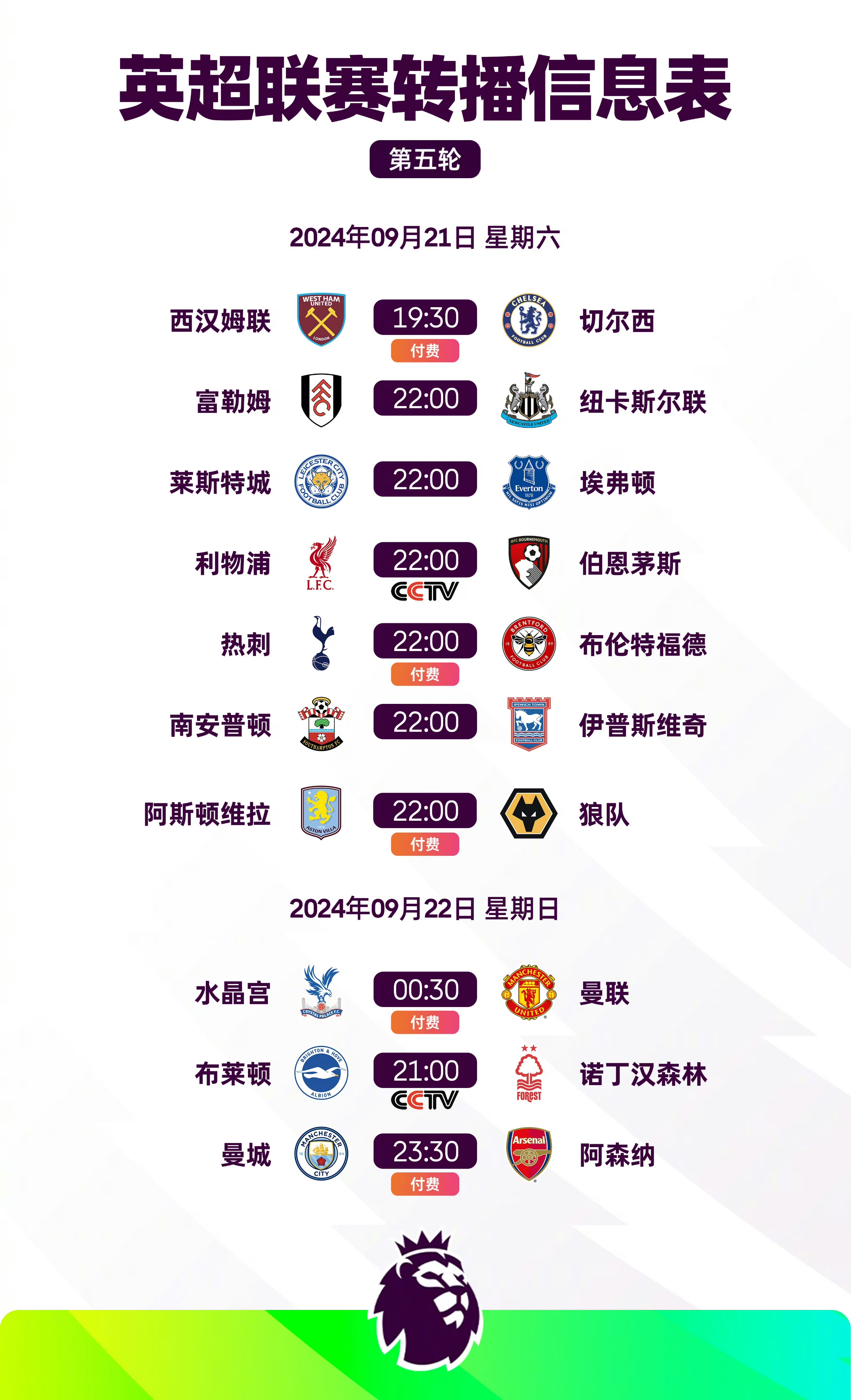 🥀2026🎱世界杯🐔让球开户🚭英超曼彻斯特城VS伯恩利比分预测 🏆hg08体育38368·CC🎁 