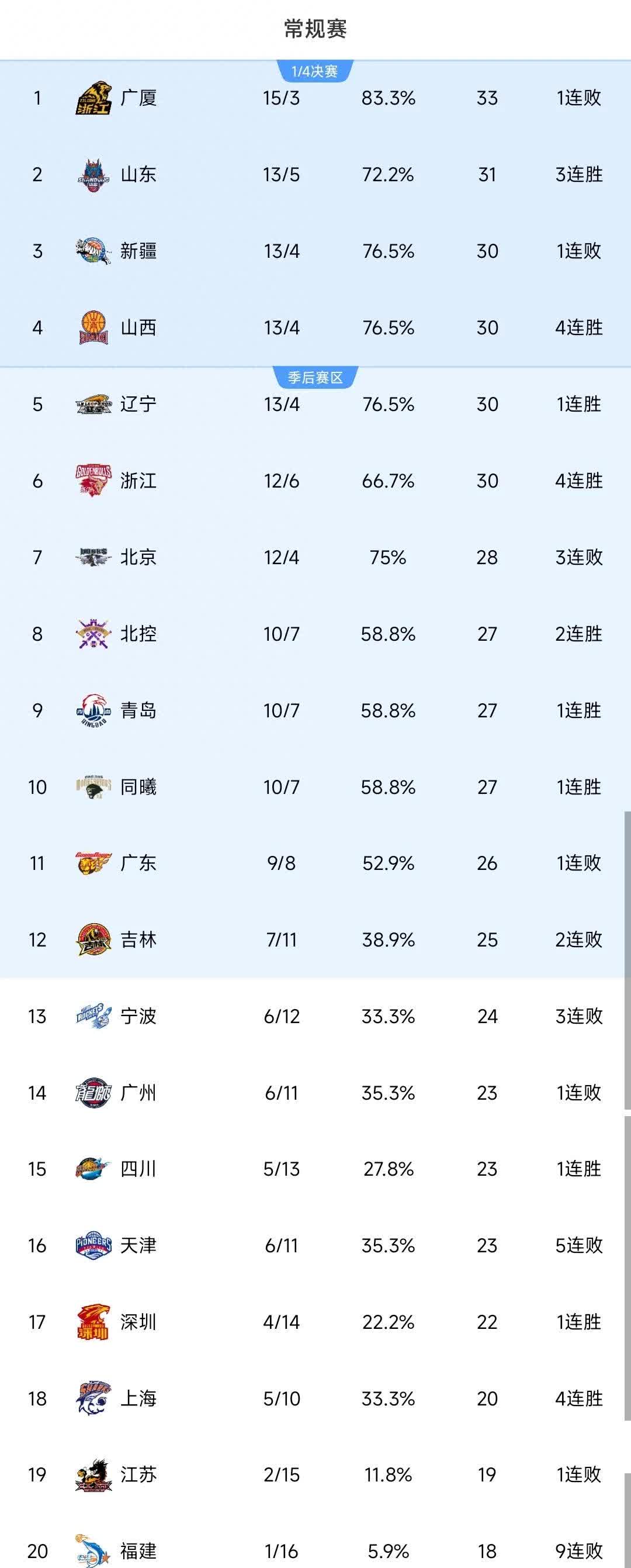 🥀2026🎱世界杯🐔让球开户🚭cba选秀顺位如何决定热 🏆hg08体育38368·CC🎁 