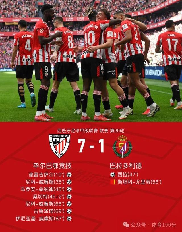 🥀2026🎱世界杯🐔让球开户🚭毕尔巴鄂竞技对巴列卡诺比分预测 🏆hg08体育38368·CC🎁 