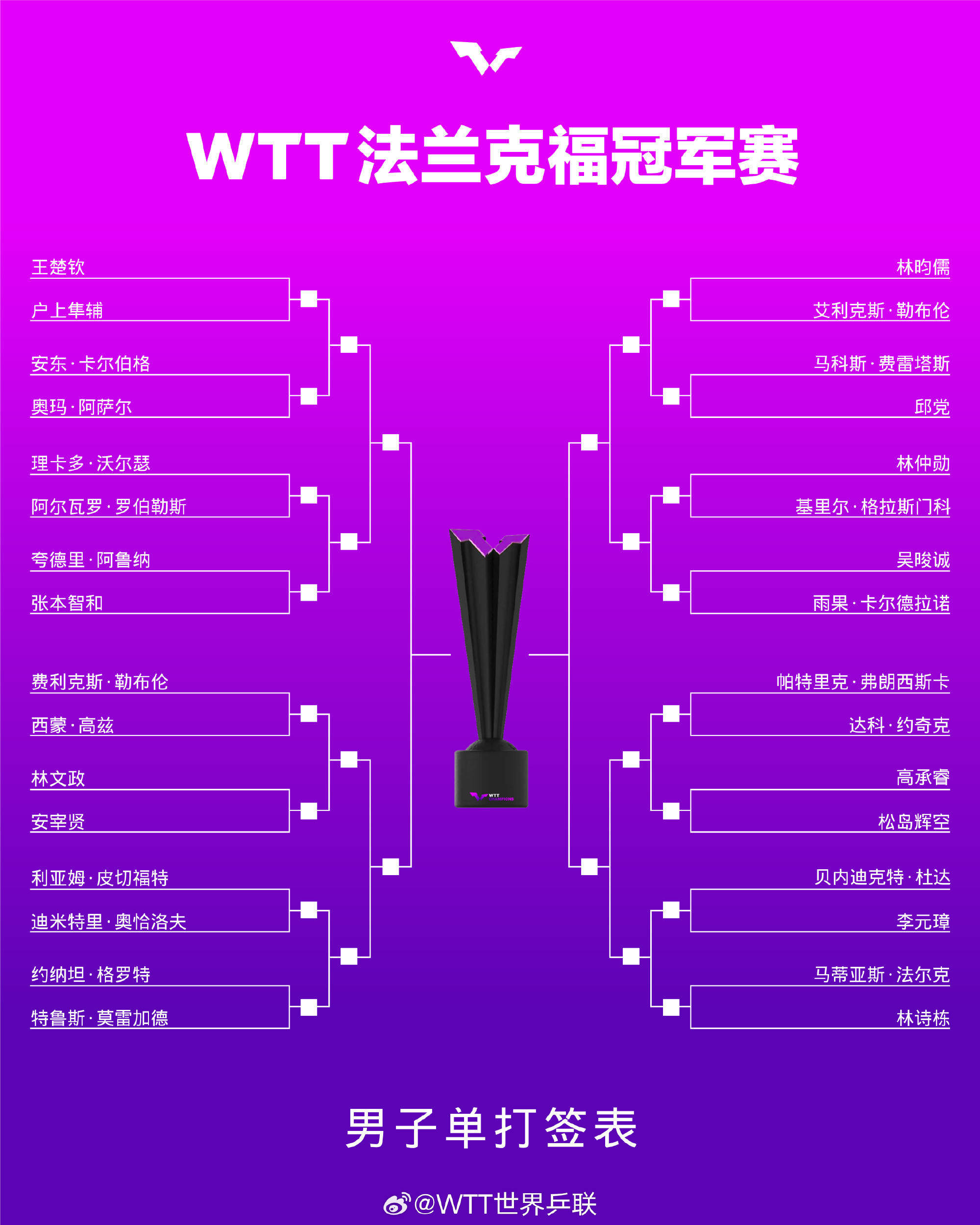 🥀2026🎱世界杯🐔让球开户🚭科隆VS法兰克福前瞻预测 🏆hg08体育38368·CC🎁 