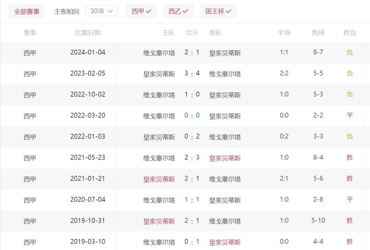🥀2026🎱世界杯🐔让球开户🚭今日竞彩足球推荐预测专家分析 🏆hg08体育38368·CC🎁 