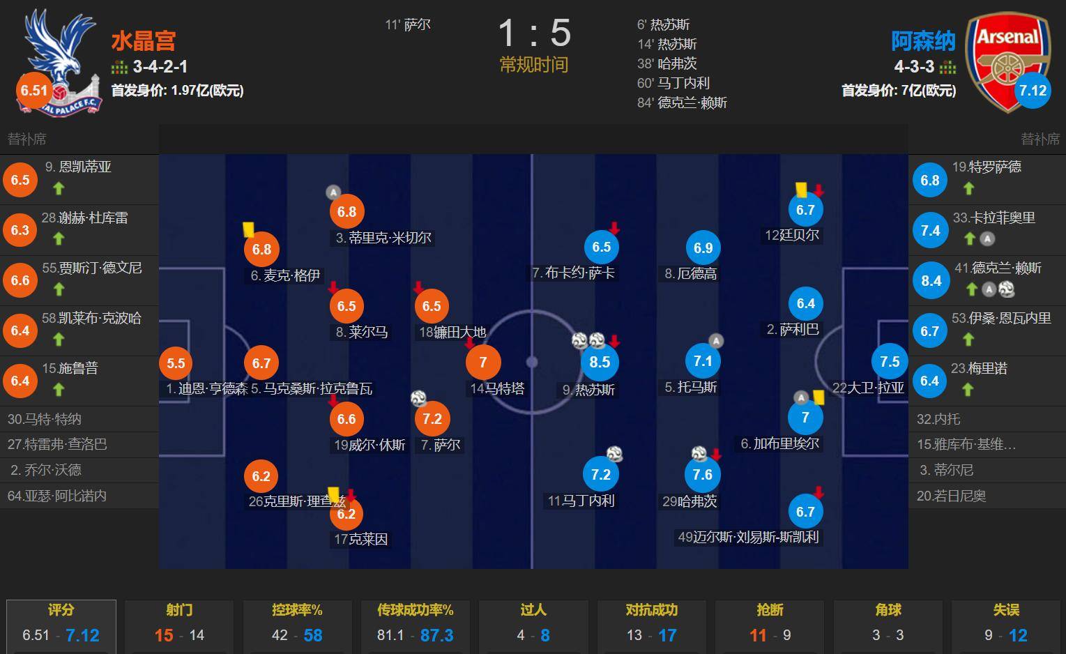 🥀2026🎱世界杯🐔让球开户🚭阿森纳VS水晶宫对阵预测 🏆hg08体育38368·CC🎁 