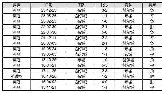 🥀2026🎱世界杯🐔让球开户🚭今日足球胜负推荐 🏆hg08体育38368·CC🎁 