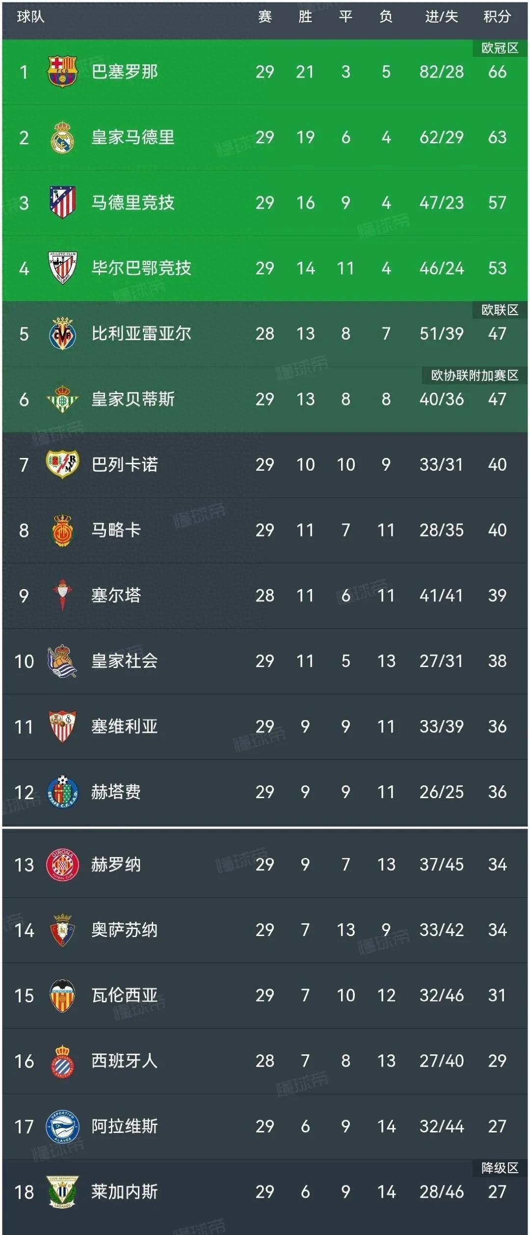 🥀2026🎱世界杯🐔让球开户🚭皇家贝蒂斯VS毕尔巴鄂竞技前瞻预测 🏆hg08体育38368·CC🎁  🥀2026🎱世界杯🐔让球开户🚭皇家贝蒂斯VS毕尔巴鄂竞技前瞻预测 🏆hg08体育38368·CC🎁
